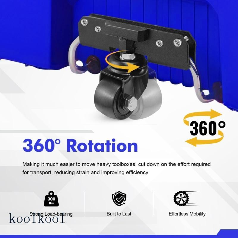Kool Tool Storage ชุดแปลงล้อ 360 องศา Turn Factory Workshop Essential