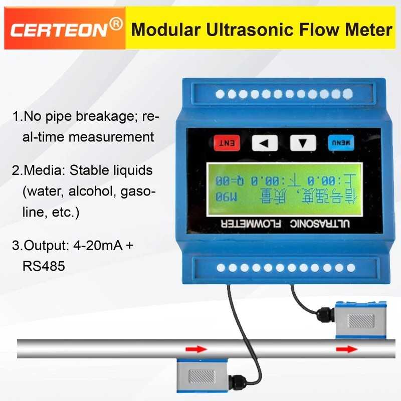 QEO1 TUF‐2000M Modular Ultrasonic Flow Meter Clamp-on Liquid Water Flow Transmitter 4-20mA RS485 Mod