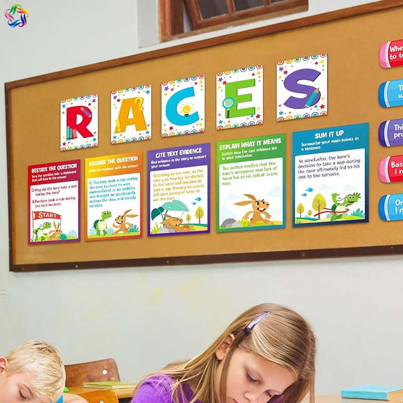 RacesWriting Writing Writing Writing Writing Writing Writing Skills Strategy โปสเตอร์ห้องเรียนภาษาอั