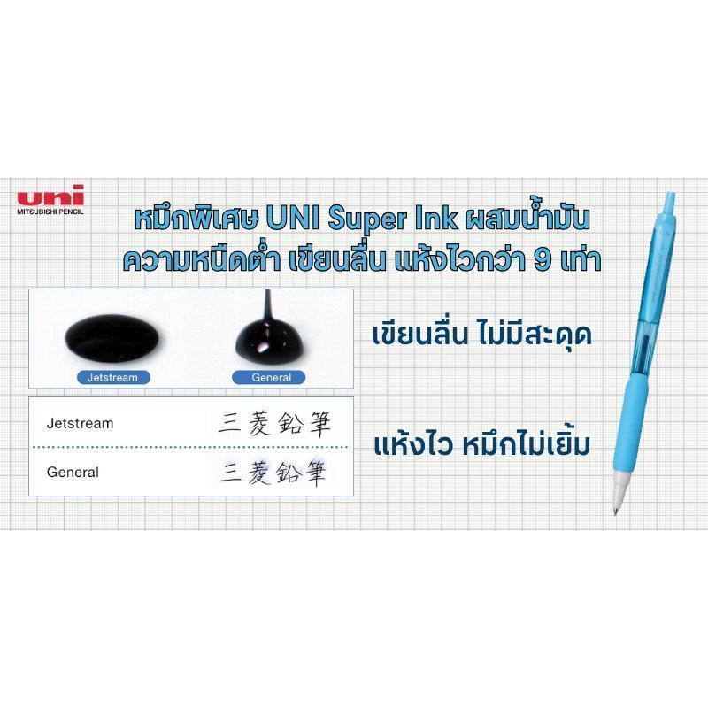 UNI ปากกาลูกลื่น รุ่น SXN-101FL สีฟ้าน้ำทะเล ขนาด 0.5 มม. — صورة 4