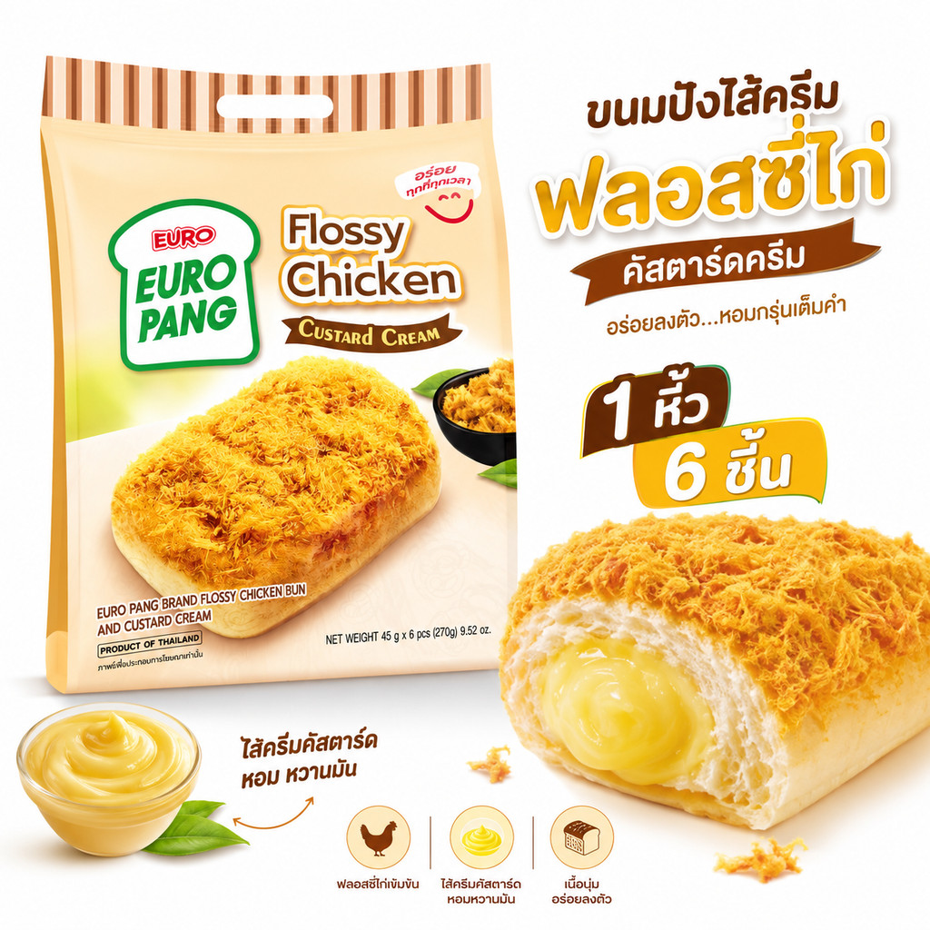[ 1 หิ้ว ] ยูโร่ ปัง ขนมปังหน้าไก่หยอง สอดใส้ครีมคัสตาร์ด 1 หิ้ว 6 ชิ้น หยิบง่าย กินได้ทันที อิ่มอร่อย