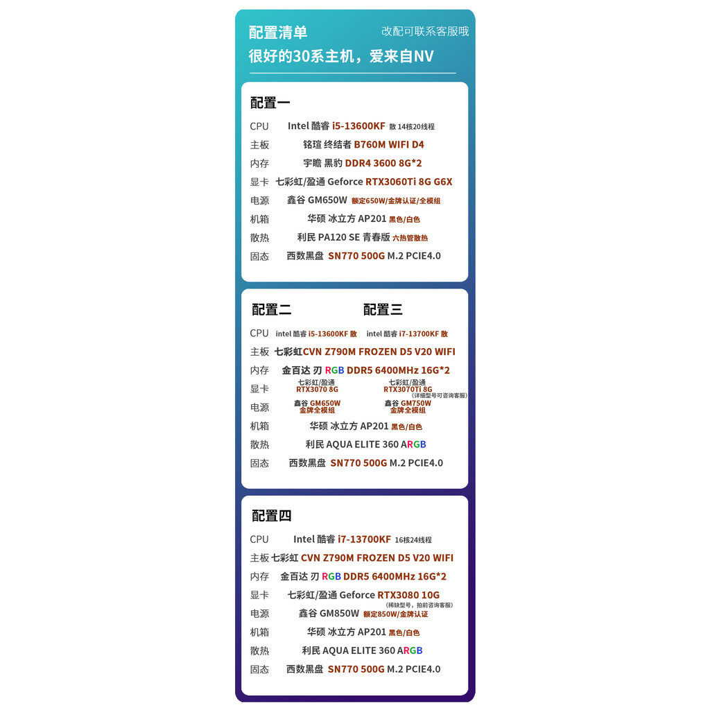 [รุ่นที่ 13] Intel i5 13600KF/13700KF/3060Ti/3070 เกมกินไก่โฮสต์ 13