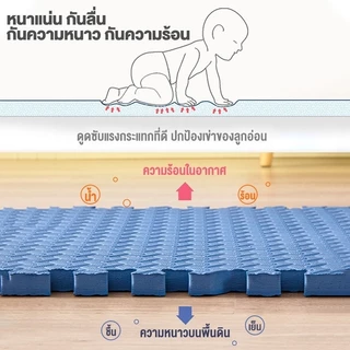 【10 ชิ้น】รุ่นหนาพิเศษ2ซม. แผ่นโฟมจิ๊กซอว์ปูพื้น EVA💯% แผ่นโฟมรองคลาน แผ่นพื้นกันกระแทก 30x30cm
