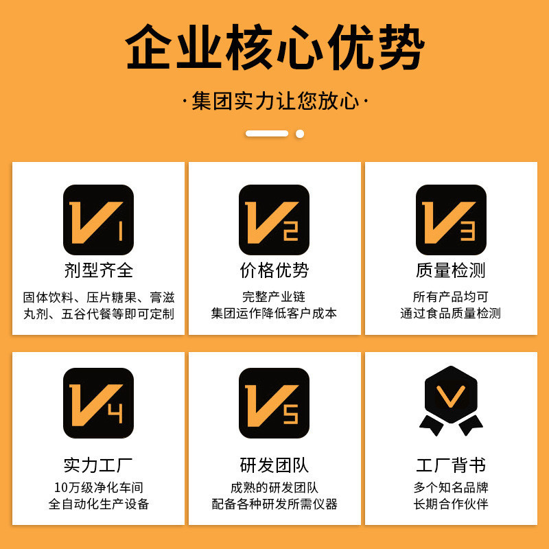 ถ่ายทอดสดผลิตภัณฑ์ร้อน PQQ คอลลาเจนเม็ดอาหารพิเศษดื่มของเหลวผงOEMแหล่ง