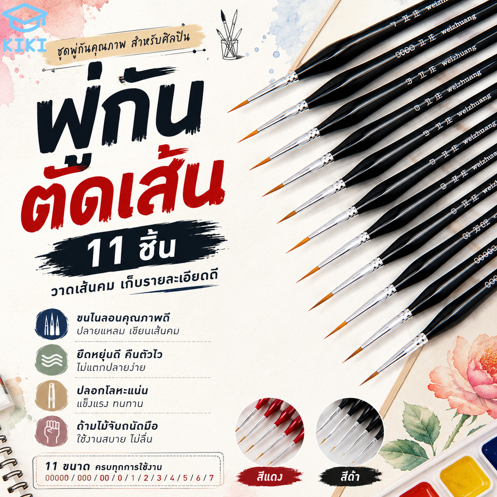 KIKI พู่กันตัดเส้น 11 ชิ้น ชุดพู่กันปลายแหลม ขนไนลอน สำหรับสีน้ำ สีอะคริลิค สีน้ำมัน วาดภาพ ลงสี Artist Paint Brush
