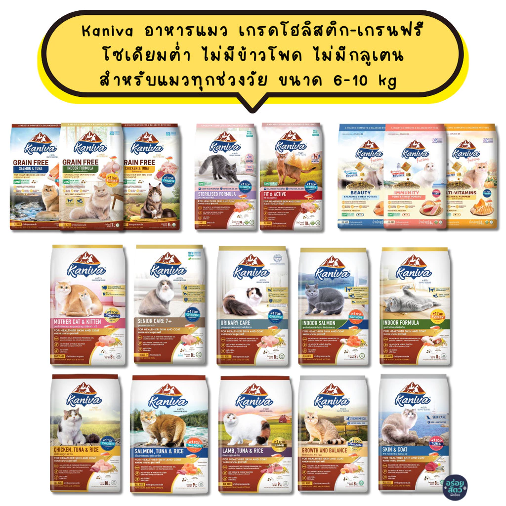 (ยกกระสอบ) Kaniva อาหารแมว เกรดโฮลิสติก-เกรนฟรี โซเดียมต่ำ ไม่มีข้าวโพด ไม่มีกลูเตน สำหรับแมวทุกช่วงวัย ขนาด 6-10 kg