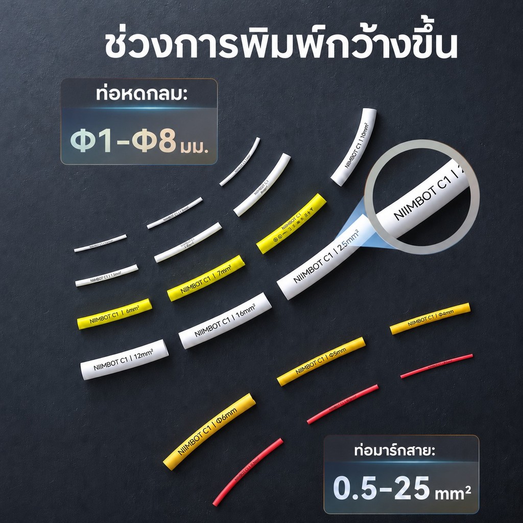 NIIMBOT طابعة أكمام كابلات وأنابيب انكماش C1 ‏300DPI — صورة 7