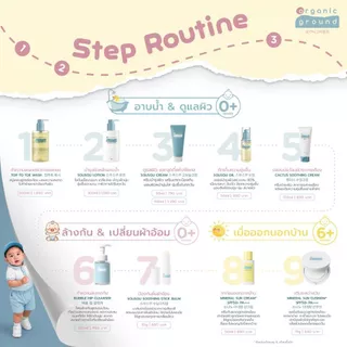 Organic Ground Squsqu Cream | ครีมทาผิว ออร์แกนิคจากเกาหลี เสริมเกราะป้องกันผิวเด็ก ด้วยสควาเลน