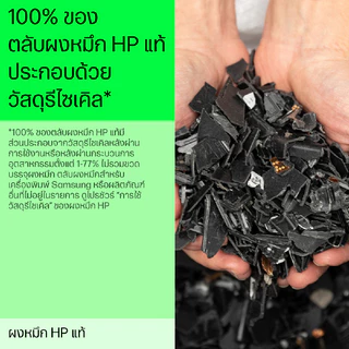 HP ผงหมึก Toner Cartridge รุ่น 107A (W1107A) สีดำ