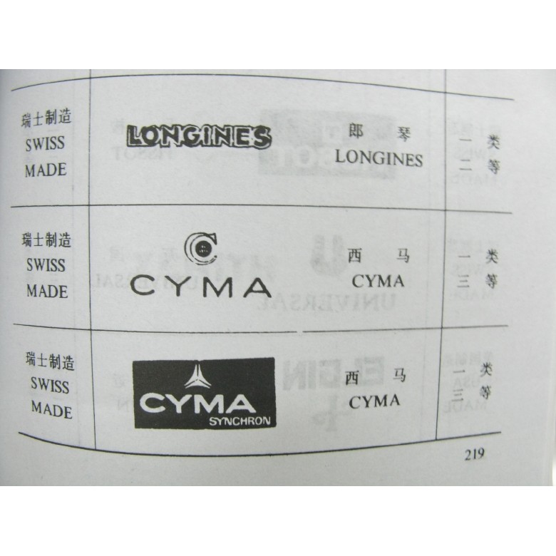 Sima Couple Quartz Watch สร้อยข้อมือหูข้าวสาลี Original Swiss Gentleman Watch (คู่) vintage cyma