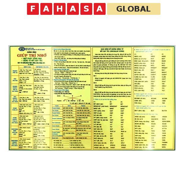 หนังสือ - ช่วย Memorize English Grammar and Irregular Verbs