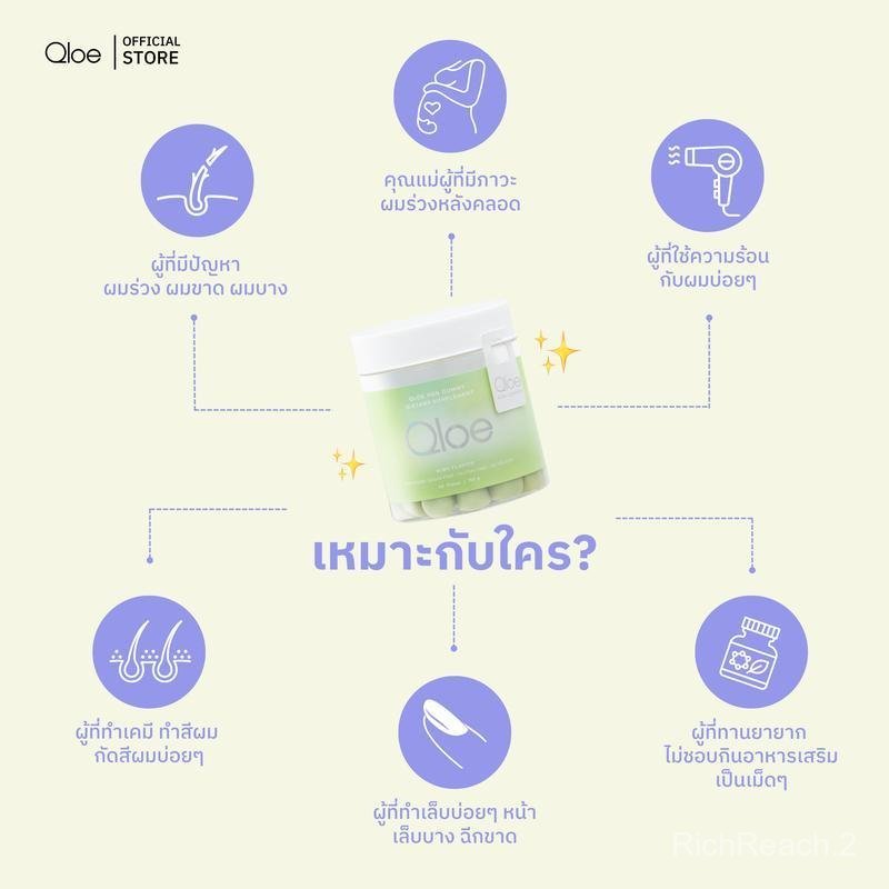 1 กระปุก (ทานได้ 30 วัน) เหมาะสำหรับผู้ที่เริ่มมีปัญหา Qloe HSN Gummies กัมมี่บำรุงผมด้วย Biotin สูง