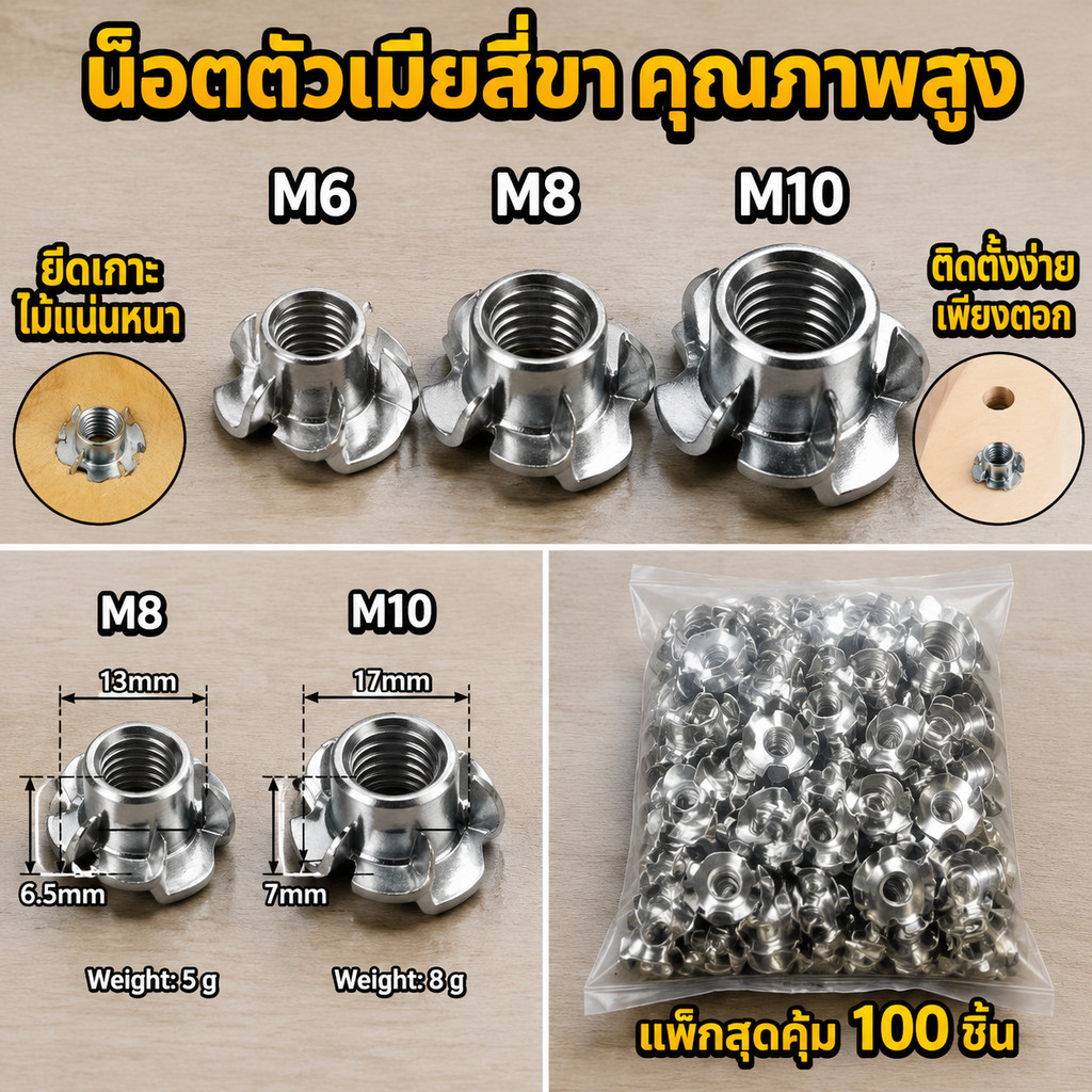 T-Nut พุกเกลียวฝังไม้ ชุบขาว M6 M8 M10 เกลียวมิล หยาบ Tee Nuts with Pronge งานเฟอร์นิเจอร์ ขันสกรูในไม้ คุณภาพดี
