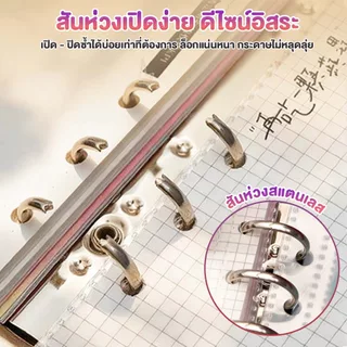 สมุดa6 ปกสีใส พร้อมสติ๊กเกอร์และอุปกรณ์ครบชุด Planner Journal DIY Handbook รวมกระดาษกริด/จุด/เส้น/เปล่า