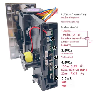 เครื่องรับเหรียญ Coin Selector KSP CL ใช้เหรียญแม่แบบ เครื่องรับเหรียญ ส่วนประกอบกล่องเหมาะสำหรับเครื่องซักผ้าหยอดเหรียญ