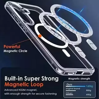 เคสสำหรับวีโว่ เคสชาร์จได้ For ViVo X300Ultra / X300Pro / X300Fe / X300 Ultra 060