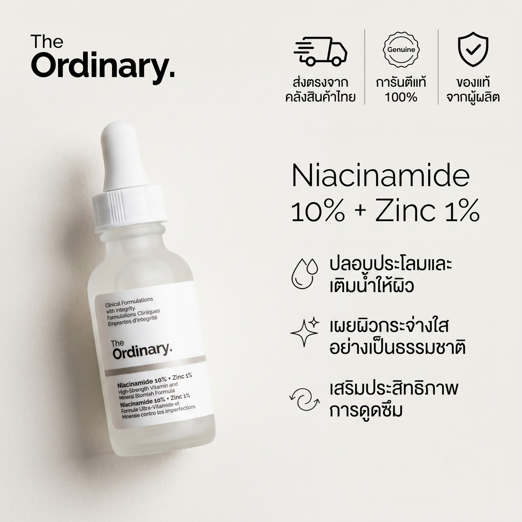 เซรั่ม The Ordinary Niacinamide 10% + Zinc 1%  60ml