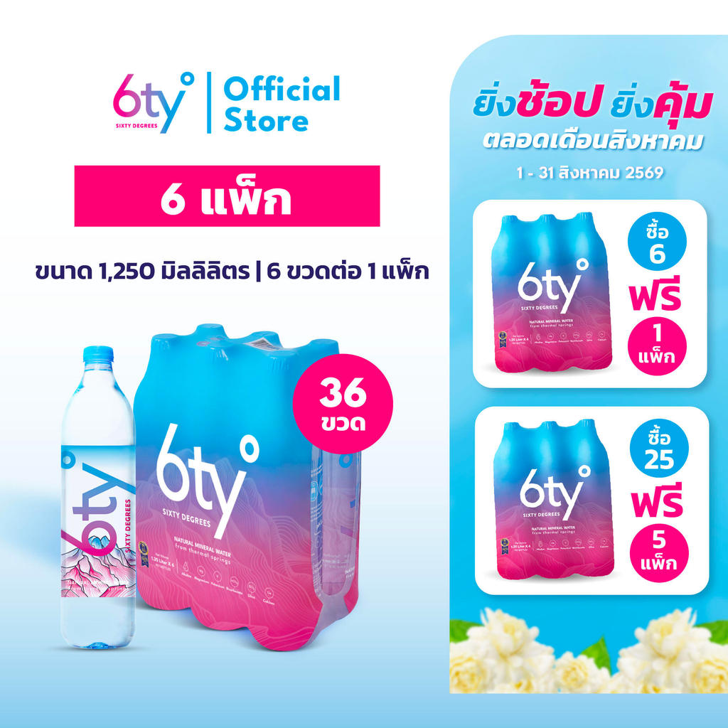 [ส่งฟรี] 1250ml 6 แพ็ก 36 ขวด นํ้าแร่ 6ty Degrees Mineral Wa