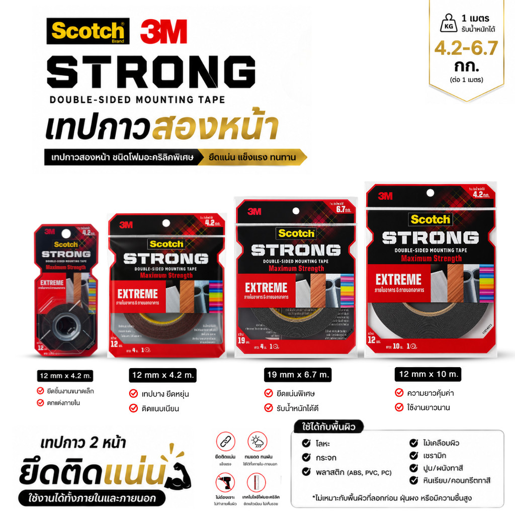 3M Scotch เทปกาวสองหน้า รุ่น414 Extreme Mounting Tapeไม่ต้องใช้ตะปูหรือสกรู ใช้ได้ทั้งภายในและภายนอก