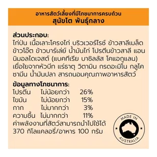 [เลือกขนาดได้] Purina PRO PLAN Dog อาหารสุนัข สุนัขโตพันธุ์กลาง รสไก่ Adult Medium Breed