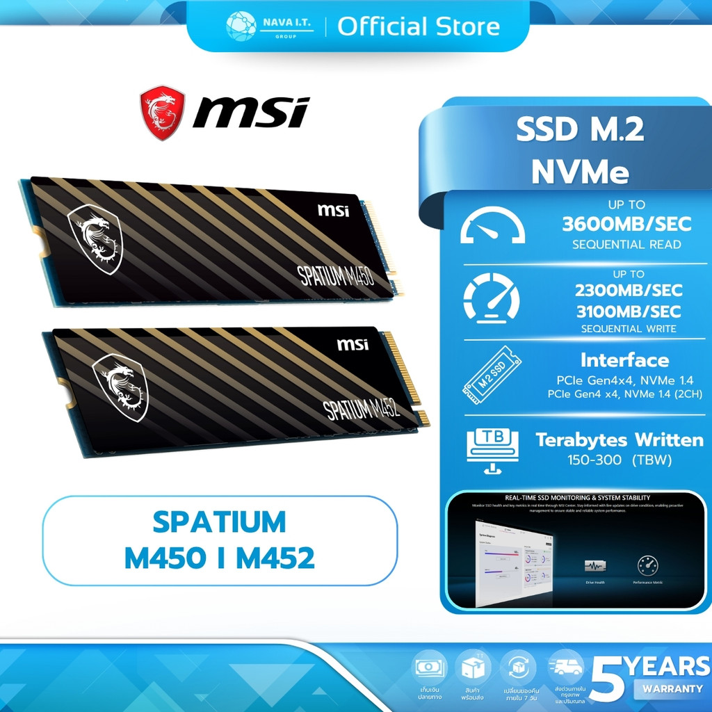 (มีส่งด่วน) MSI SSD SPATIUM M450 I M452  500GB-1TB PCIe 4.0 NVMe M.2 รับประกัน 5 ปี