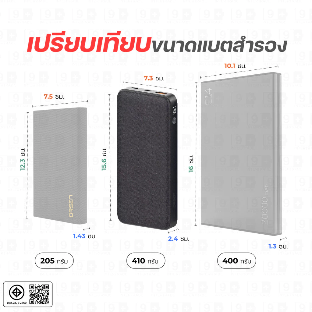 [ส่งไว] Orsen by Eloop E45 แบตสำรอง 20000mAh พาวเวอร์แบงค์ ชาร์จเร็ว 45W PD QC USB Type-C มอก. 3 พอร์ต ของแท้ จอ LED thumbnail 4