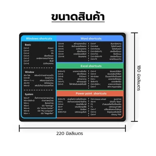 (COD) Buddytech แผ่นรองเม้าส์คีย์ลัด มีแผ่นยางกันลื่น แผ่นรองเมาส์ Mouse pad
