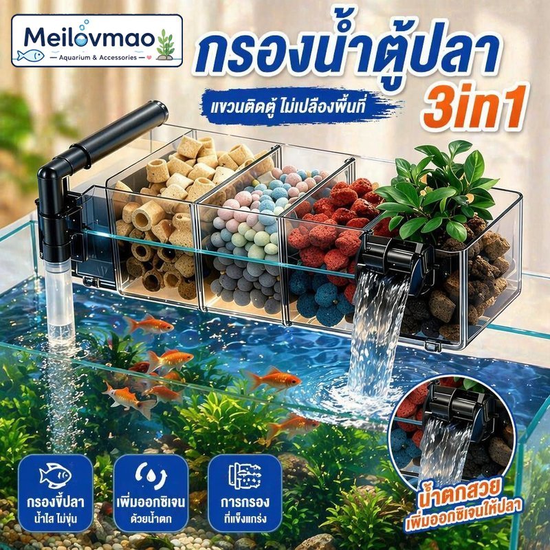 Meilovmao กรองน้ำตู้ปลา กรองแขวน 3in1 น้ำตกเพิ่มออกซิเจน กรองขี้ปลา เงียบ ประหยัดไฟ ติดตั้งง่าย