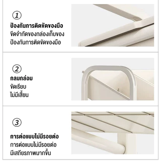 ชั้นเก็บของเล่นเด็ก ชั้นวางของใช้ในบ้าน ชั้นเก็บของ พื้นที่เก็บกว้างจัดแบ่งประเภทได้ 4ชั้น12กล่อง ชั้นเก็บหนังสือเด็ก