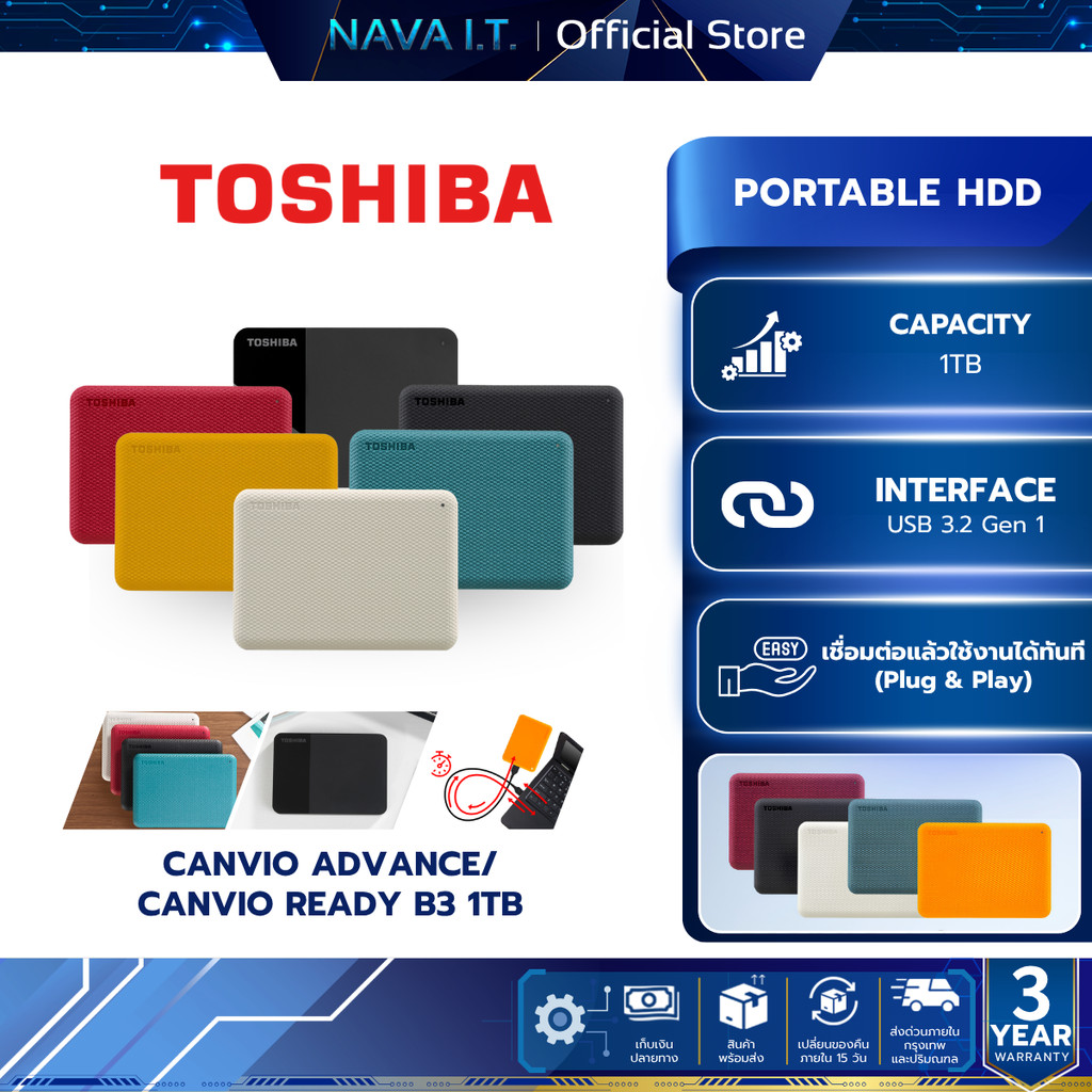 TOSHIBA PORTABLE HDD (ฮาร์ดดิสพกพา) CANVIO ADVANCE/CANVIO READY B3 1TB USB 3.2 Gen 1 W. 3 Y.