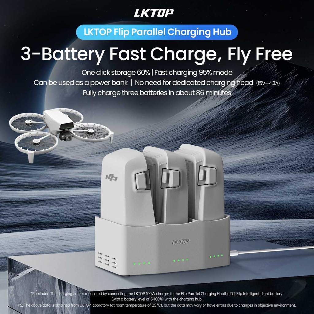 LKTOP Flip ขนานชาร์จ Hub สําหรับ DJI FIlp 3-Battery Fast Charge Fast Charaing 95% โหมดสามารถใช้เป็น 