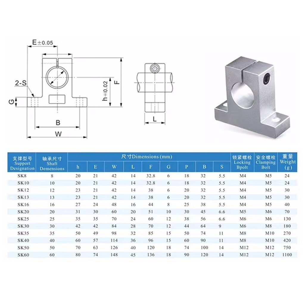 SK ขาตั้งเพลา แนวตั้ง ขนาด 6-20mm Vertical SK Linear Shaft Support Aluminum Alloy ตัวยึดแกน ฐานยึดแกน ขายึดเพลา SK8/S... - รูปที่ 6