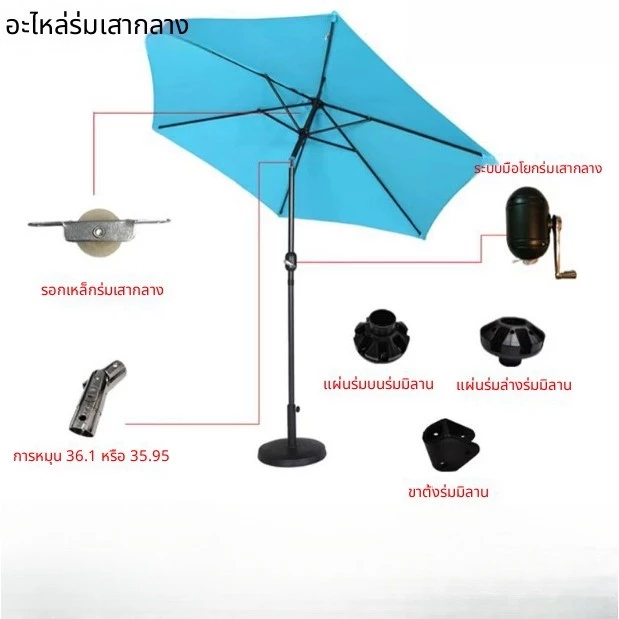 ร่มกล้วย อุปกรณ์เสริมร่มโรมัน ร่มทรงรั้วสไตล์มิลาน thumbnail 4