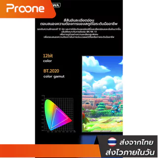 Proone Shop สาย HDMI To HDMI 2.1 8K 60HZ 48Gbps ตัวผู้ เป็น ตัวผู้ อะ สาย HDMI เชื่อมต่อกับจอมอนิเตอร์และทีวี