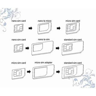 Noosy Nano Sim Adapter ชุดแปลงนาโนซิมการ์ด + เข็มเปิดถาดซิม
