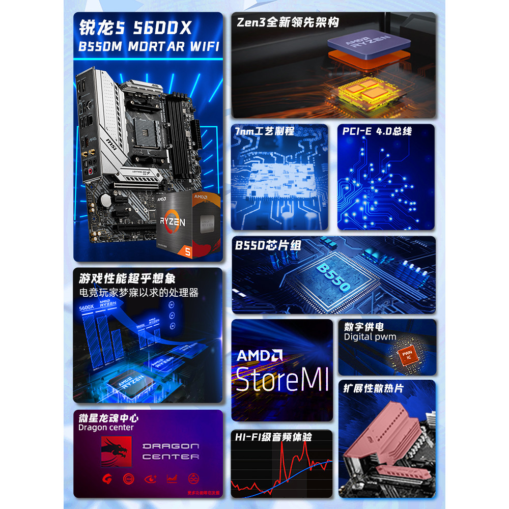 AMD Sharp Dragon R5 5500 5600 5600X Box + MSI เมนบอร์ด CPU ชุด B550 Mortar G หลวมชิ้น