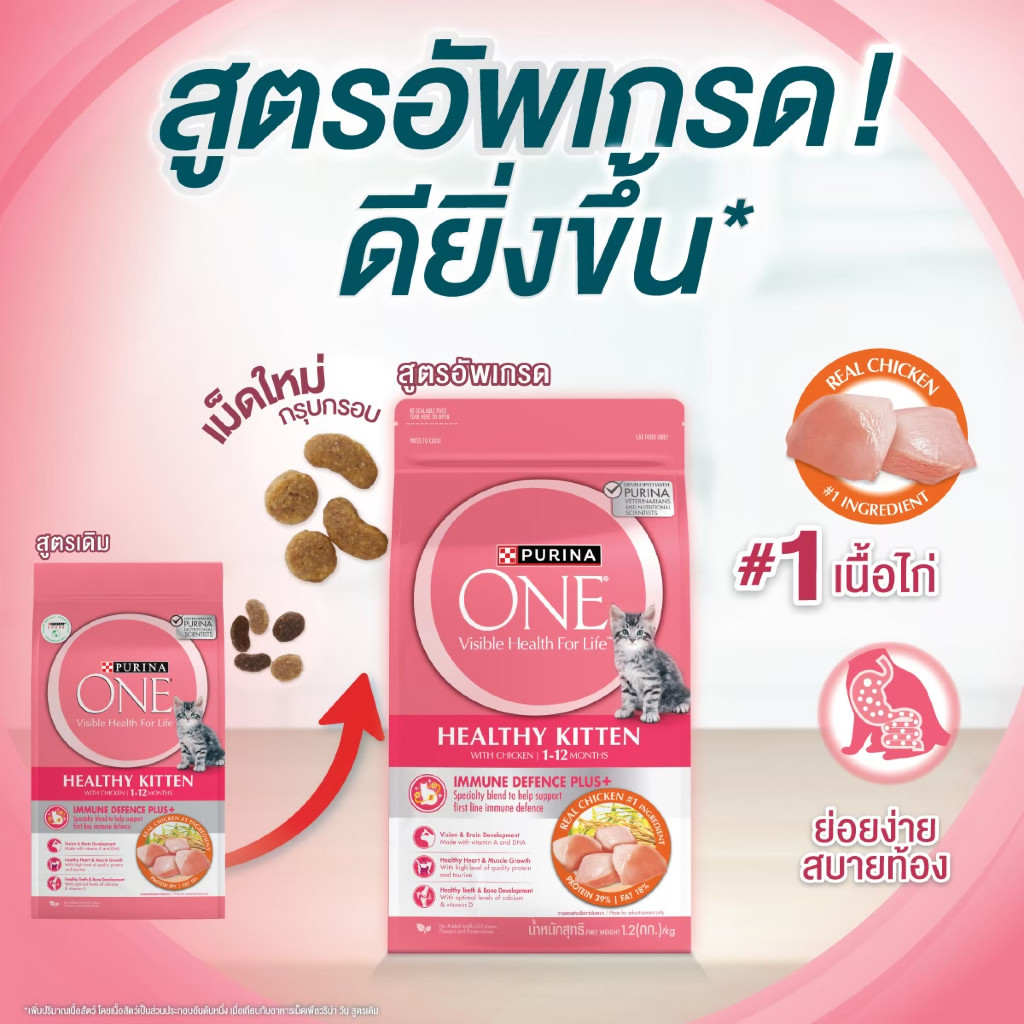 อาหารแมว Purina One เพียวริน่าวัน กระสอบ ขนาด 6.6 กิโลกรัม ทานง่ายอัพเกรดสูตรใหม่ดีกว่าเดิม - รูปที่ 2