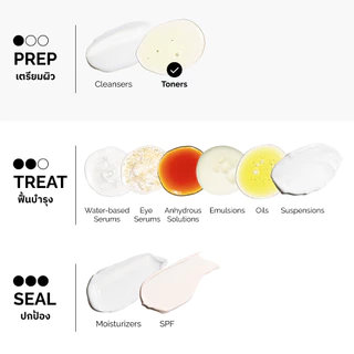 The Ordinary Glycolic Acid 7% Toner 240ml โทนเนอร์ผลัดเซลล์ผิว ผิวเรียบเนียน ลดรอยดำ ผิวกระจ่างใส