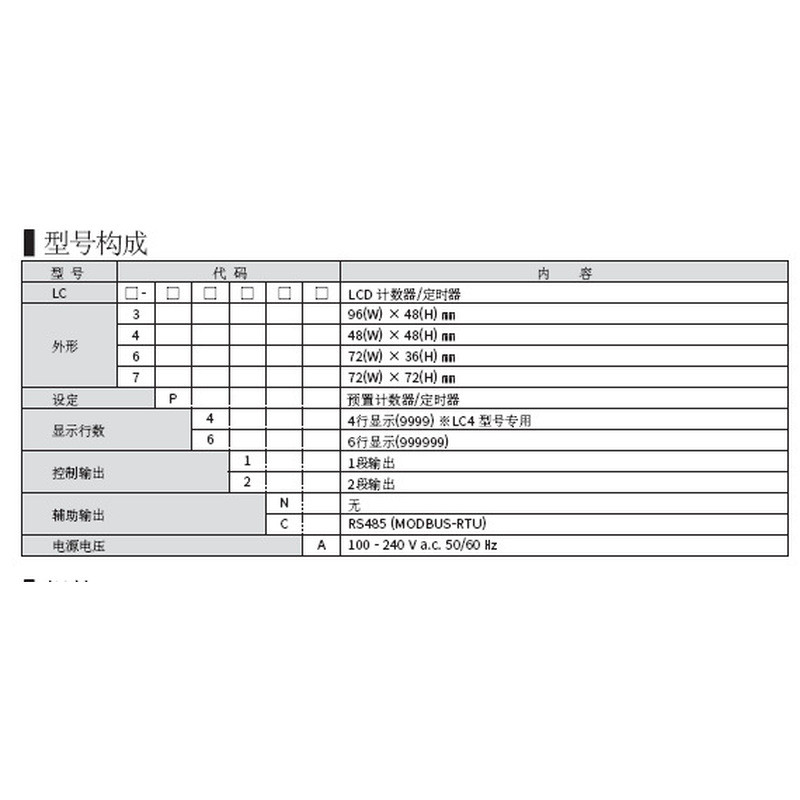 เคาน์เตอร์ Hanrong ได้ LC7-P61NA/LC7-P61CA/LC7-P62NA/LC7-P62CA