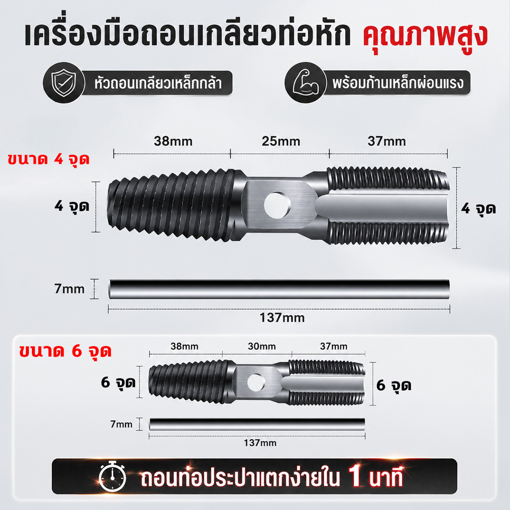 【ของแท้】ดอกถอนเกลียวก๊อกน้ำหัก พร้อมหัวต๊าปในตัว ประแจถอดเกลียวซ้าย เปลี่ยนท่อน้ำ ก๊อกหัก ถอนเกลียวก๊อกน้ำที่หักคารู
