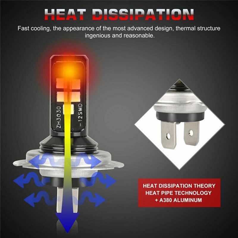 [พันโวซ] H4 H7 ไฟหน้ารถ LED ชุดหลอดไฟไฟสูงต่ํา LED ไฟรถยนต์หลอดไฟ LED