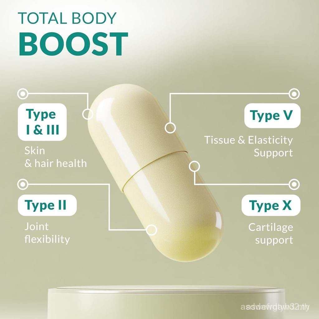 Multi Collagen 180 Protein Capsules - Type I, II, III, V, Collagen Pills - Proprament Blend Eggshell