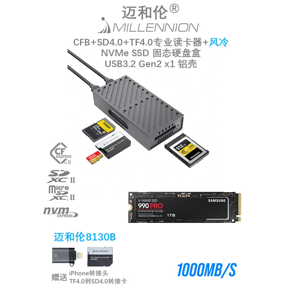 Meihelen Sony Nikon Canon CFE-A/B+SD+Drone TF การ์ดหน่วยความจํา USB3.2 ความเร็วสูง เครื่องอ่านการ์ด 