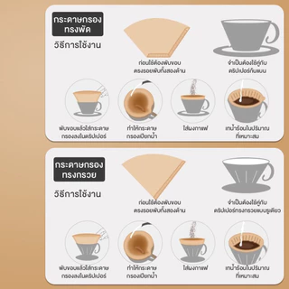 กระดาษกรองกาแฟ หนาพิเศษ กระดาษดริป คุณภาพสูง ใช้งานง่าย แบบหนา ไม่มีเศษกระดาษ 100แผ่น/1แพ็ค