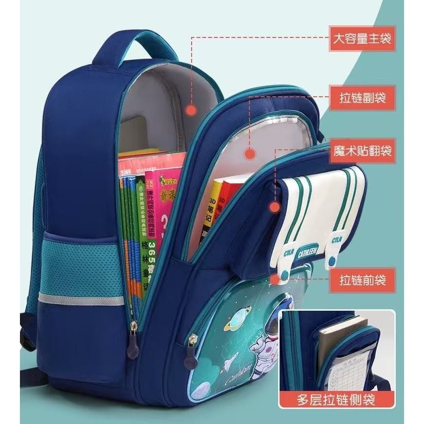 กระเป๋าเป้นักเรียนลายการ์ตูน กระเป๋าเป้นักเรียนกันน้ำ กระเป๋าเป้ลายน่ารัก - รูปที่ 3