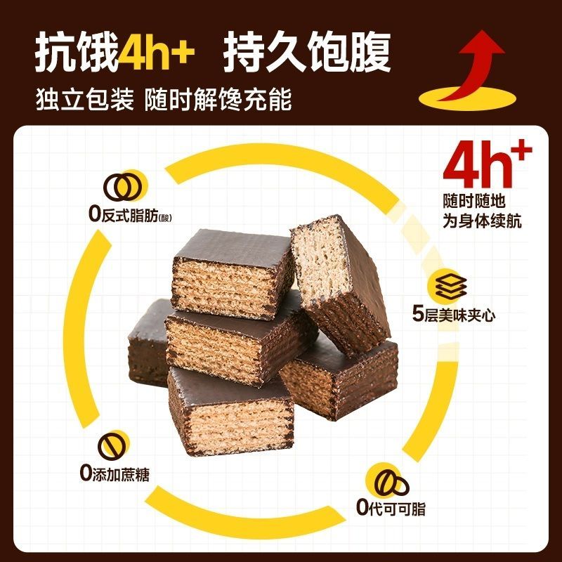 Lazy Beast Whey Wafer Protein Bar Anti-Hungry Full Meal Replacement บรรจุ Hunger 0 ซูโครสลดต่ําไขมัน