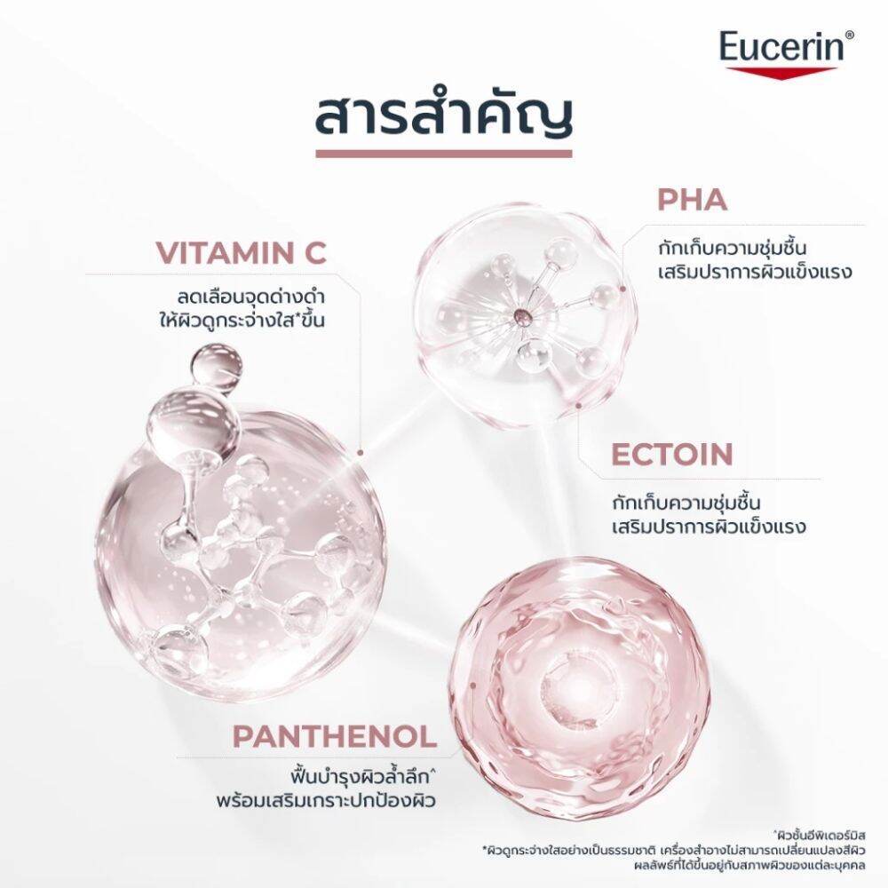 Eucerin رغوة منظفة Spotless Brightening Amino ‏150 مل — صورة 4