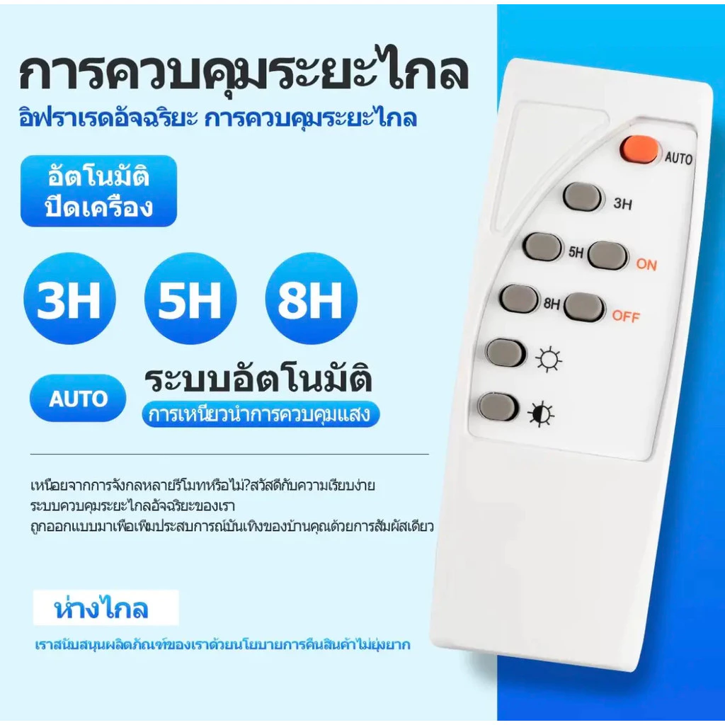 ความเสียหายจากฟ้าผ่า SOLAR LED ไฟลูกแก้ว กันน้ำ IP67