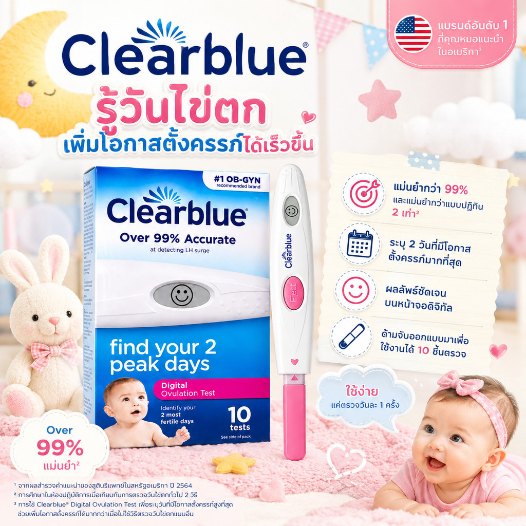 อุปกรณ์ทดสอบการตกไข่แบบดิจิตอล เพิ่มโอกาสในการตั้งครรภ์ Clearblue® Digital Ovulation Test Kit 10 Tes