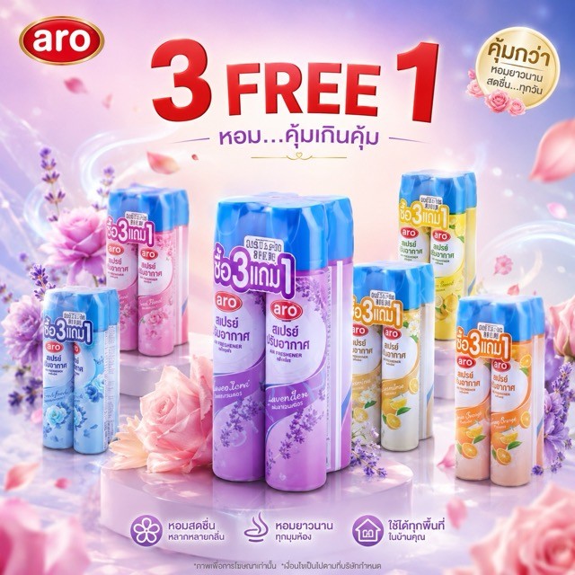 ((ส่งฟรี)) (มีให้เลือก 6 กลิ่น ) เอโร่ ARO สเปรย์ปรับอากาศ สเปรย์ปรับอากาศเอโร่ ขนาด 300 มล.